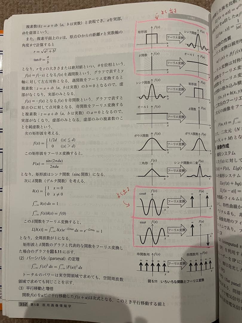 放射線技師 2024年版 国家試験問題集 & 2025年版 MYテキスト