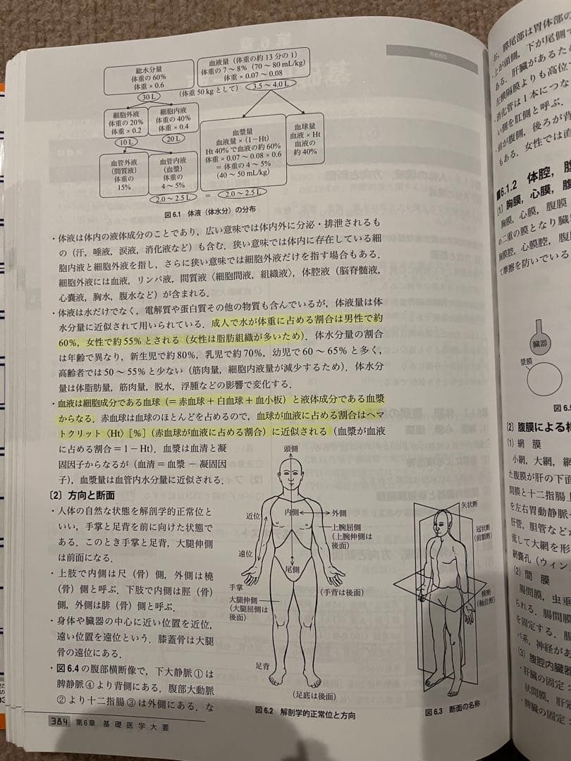 放射線技師 2024年版 国家試験問題集 & 2025年版 MYテキスト