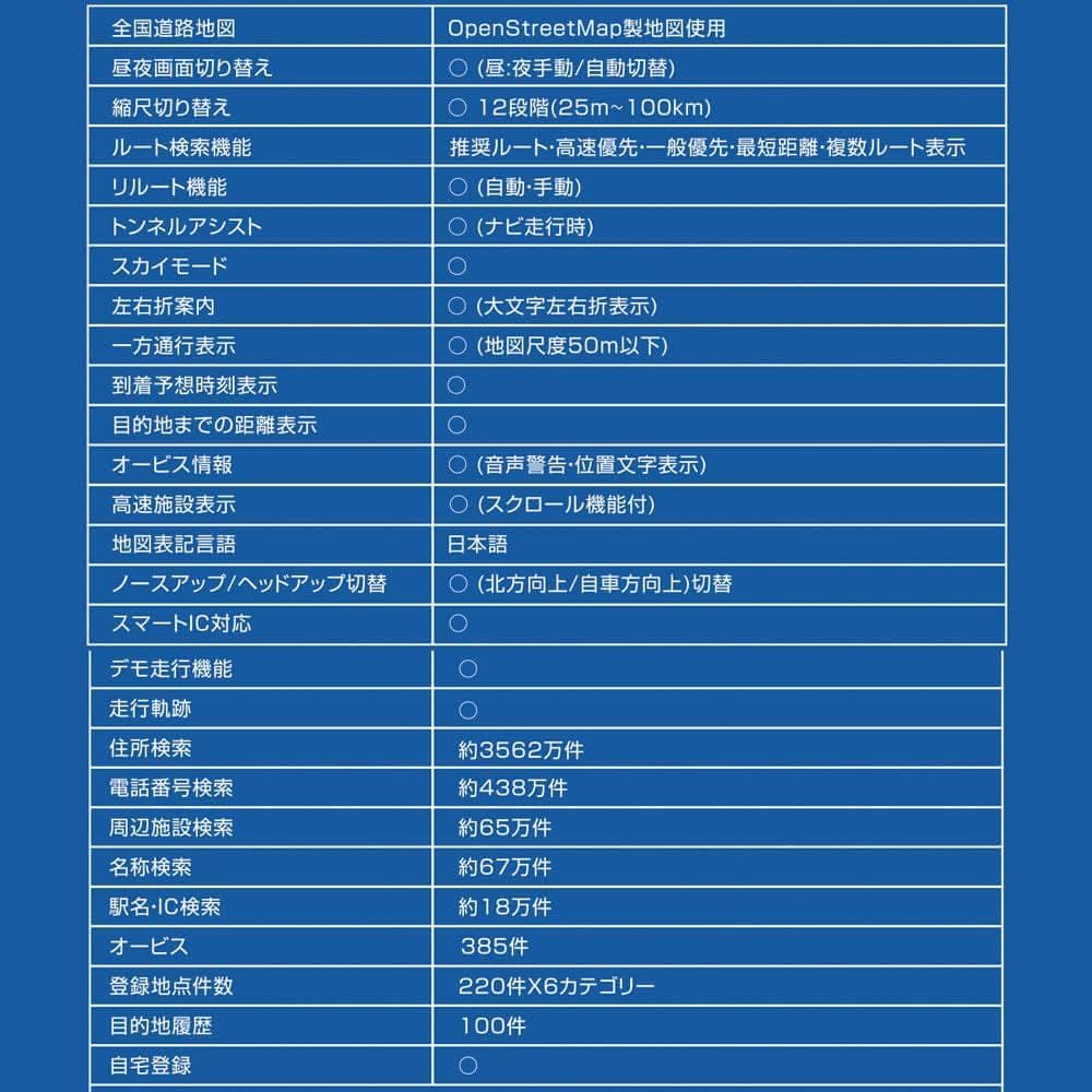 9インチカーナビ【2025年最新地図+みちびき対応】ワンセグテレビ