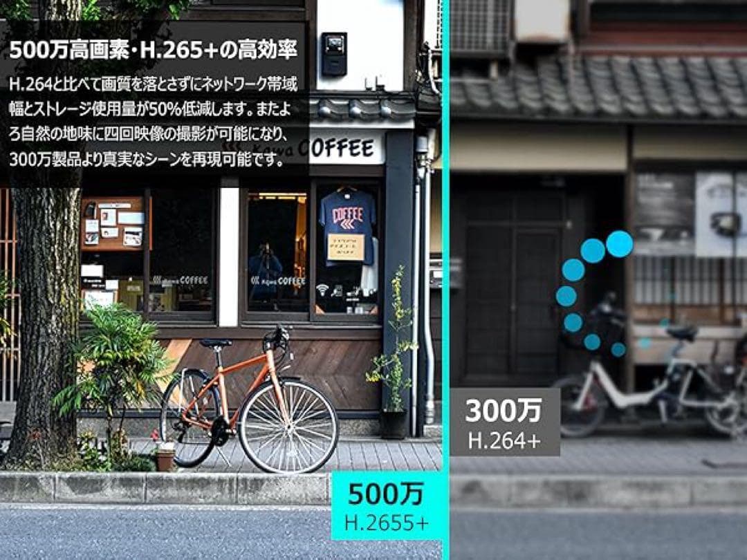 360°広角　防犯カメラ 屋外 ソーラー 人体検知　通話　高画質　Alexa対応