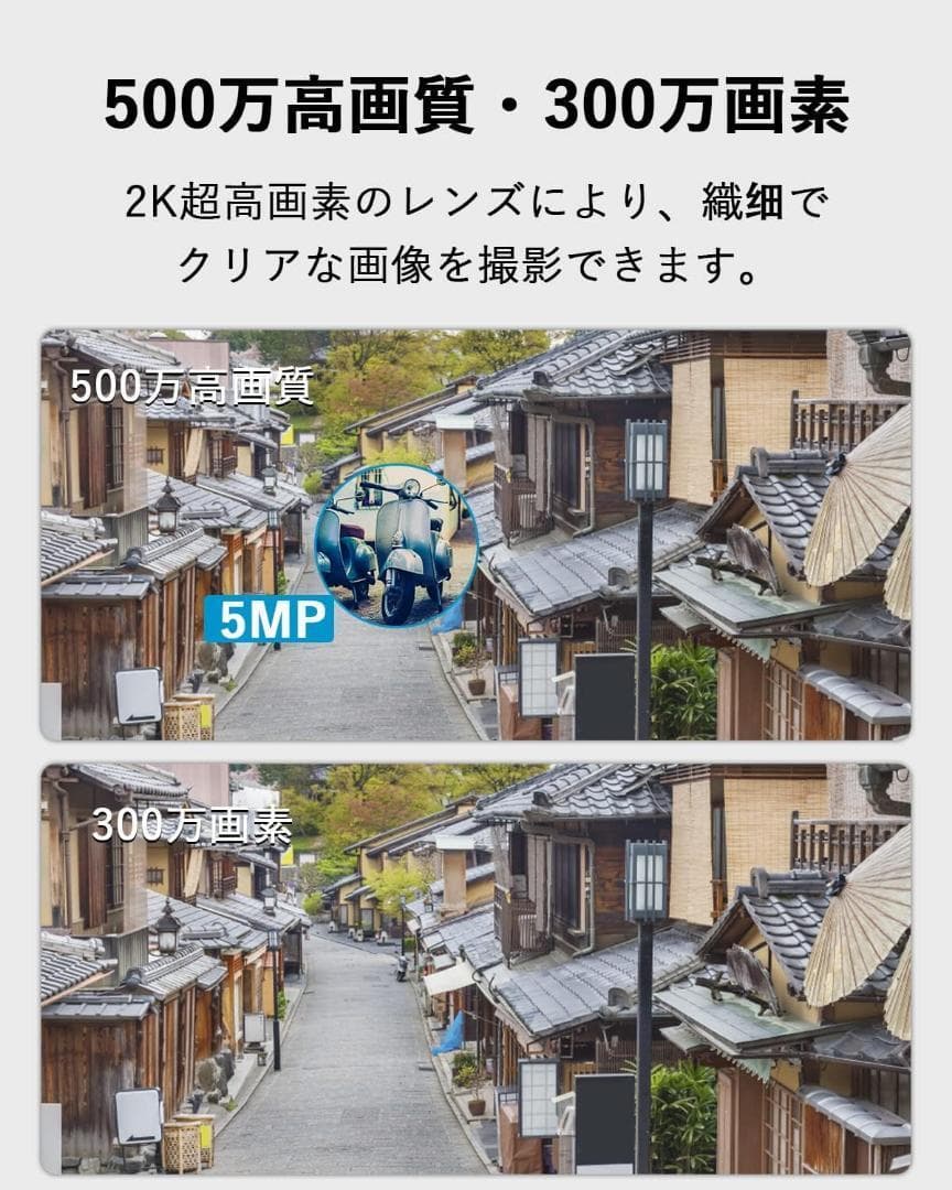 360°広角　防犯カメラ 屋外 ソーラー 人体検知　通話　高画質　Alexa対応