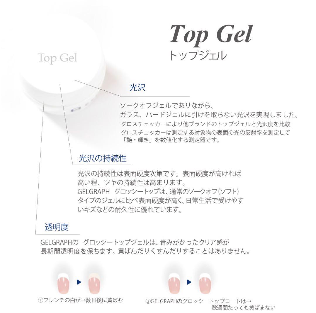 ジェルグラフ グラスコートレフィル残8割＆空コンテナセット