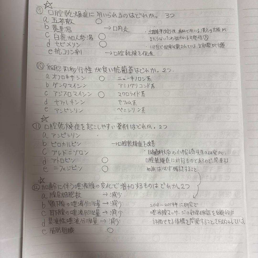 残5歯科医師国家試験　完全予想問題パート2