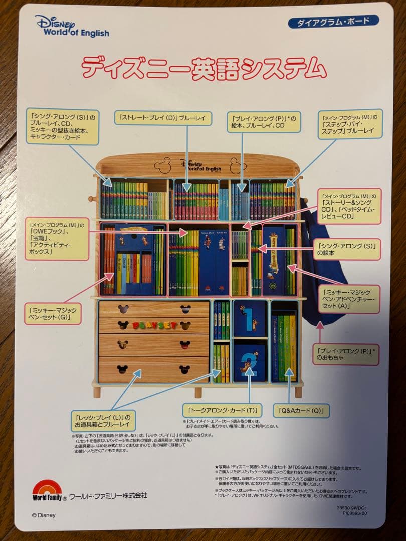 yu①棚　ディズニー英語システム　フルセット