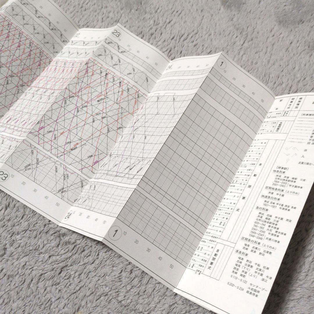 鉄道資料書籍 阪神(阪神電鉄)列車運行図表 ダイヤグラム(平成6年)2冊