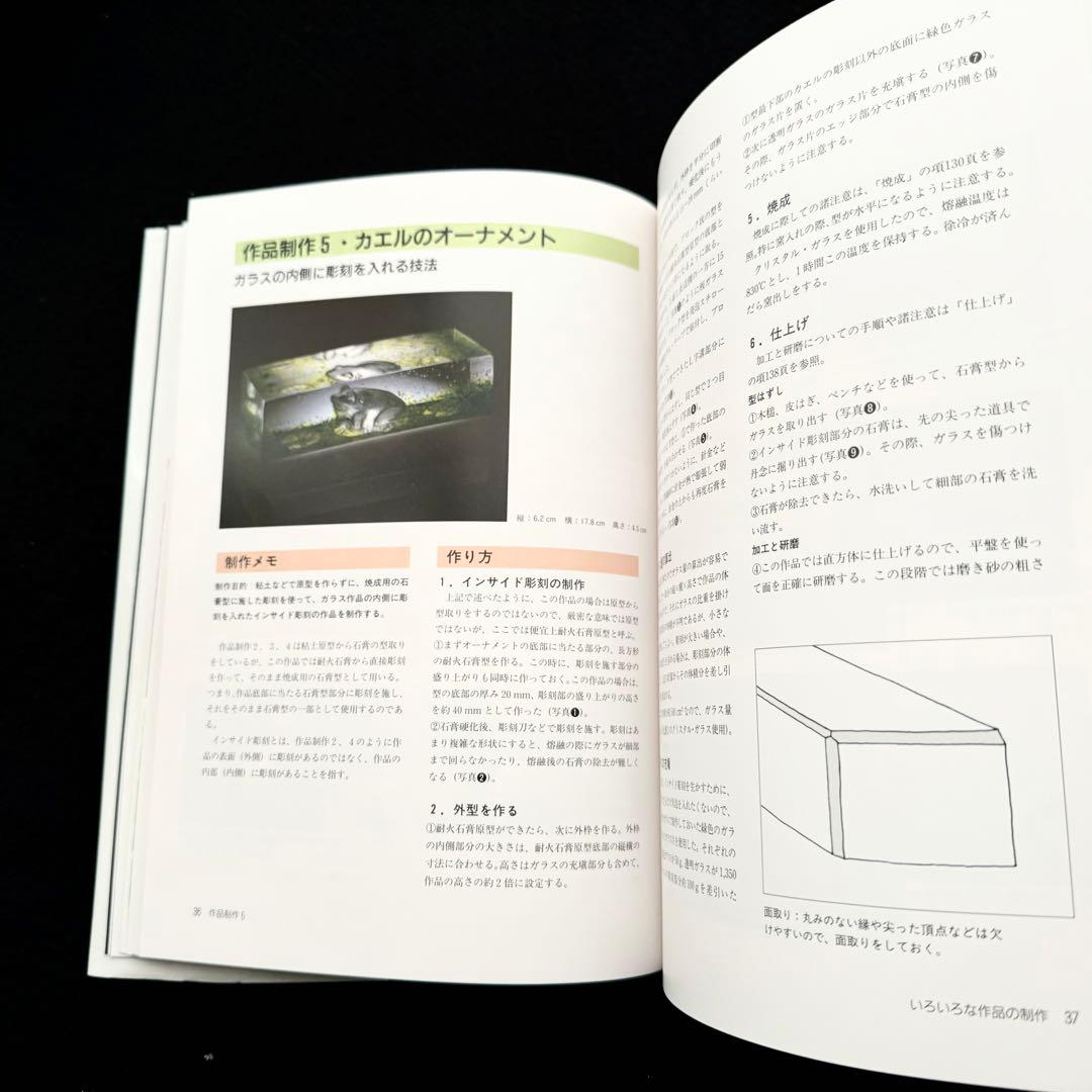「パート・ド・ヴェールの技法」由水常雄 編 内田敏樹 / 木下良輔 / 工藤直