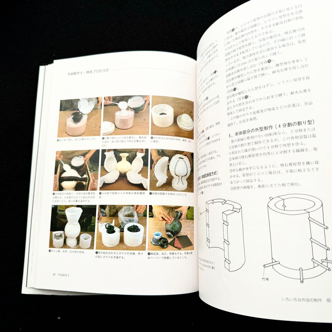 「パート・ド・ヴェールの技法」由水常雄 編 内田敏樹 / 木下良輔 / 工藤直