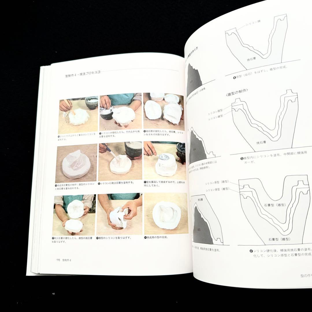 「パート・ド・ヴェールの技法」由水常雄 編 内田敏樹 / 木下良輔 / 工藤直