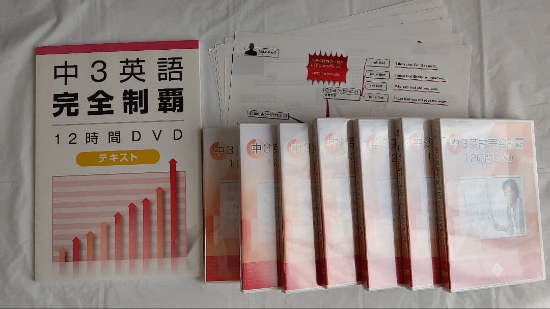 中学英語完全制覇 佐々木勇気 中1～中3 全巻セット Englishmap12枚
