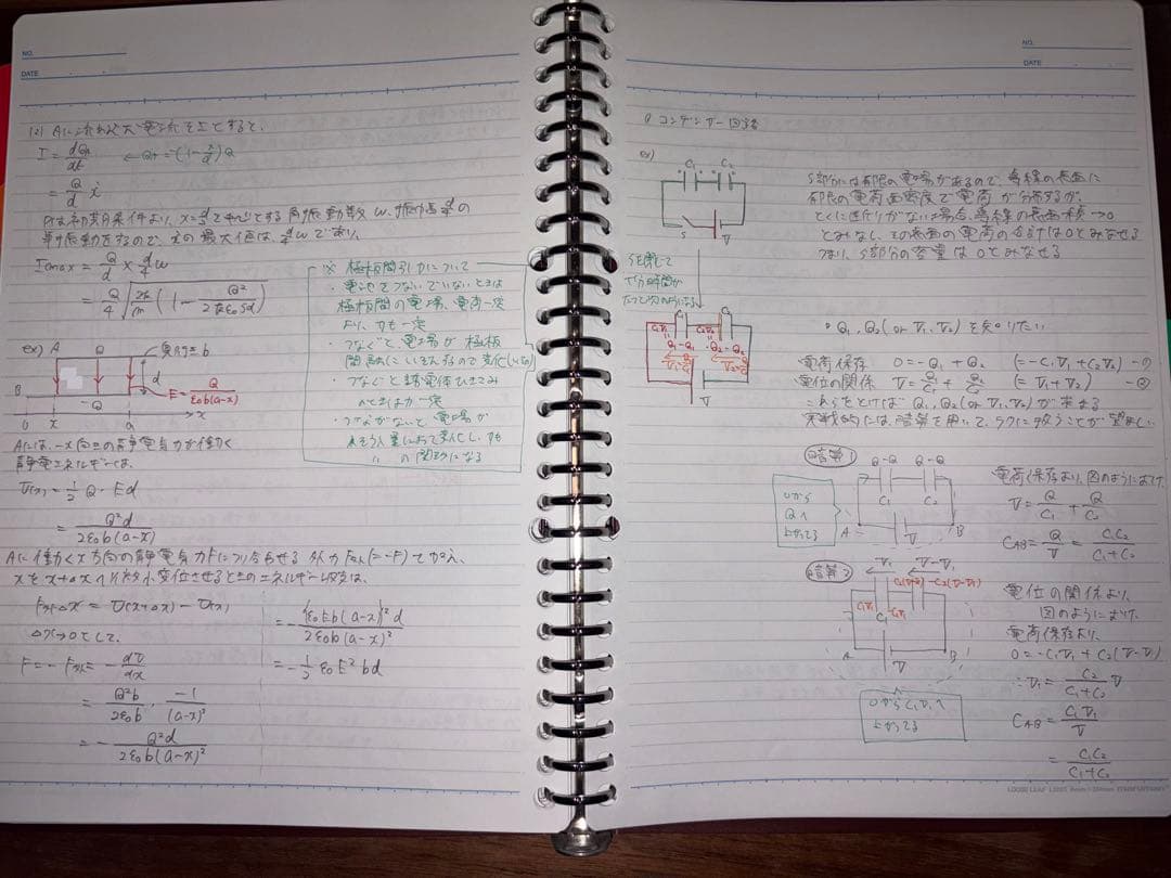 ハイレベル物理（力学、電磁気学、熱力学、波動）テキスト、板書セット※おまけ付き