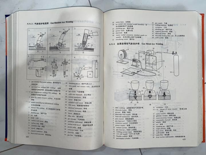 英語⇄中国語　化学工業/化学工学　図解専門用語辞典