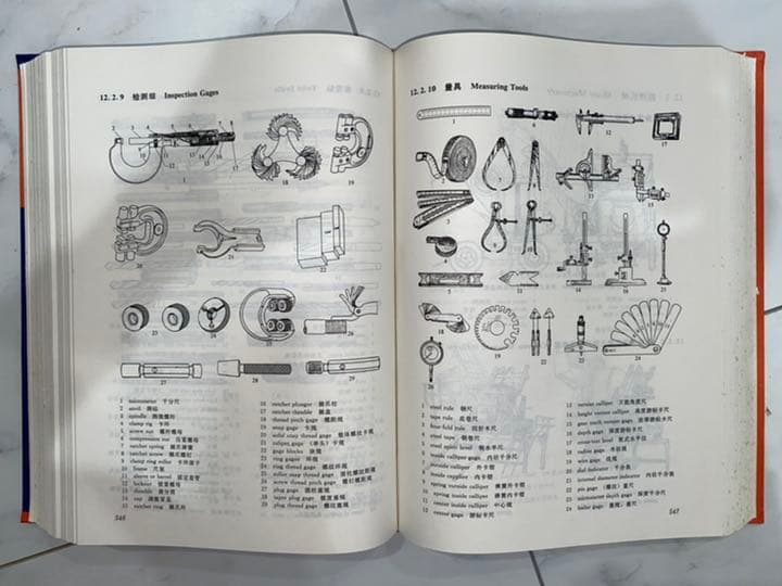 英語⇄中国語　化学工業/化学工学　図解専門用語辞典