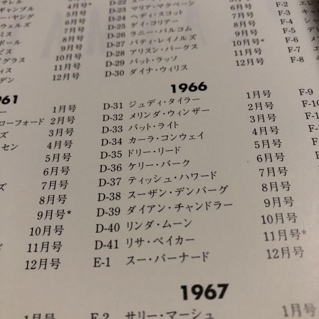 Playboy 40years ピクトリアルコレクション