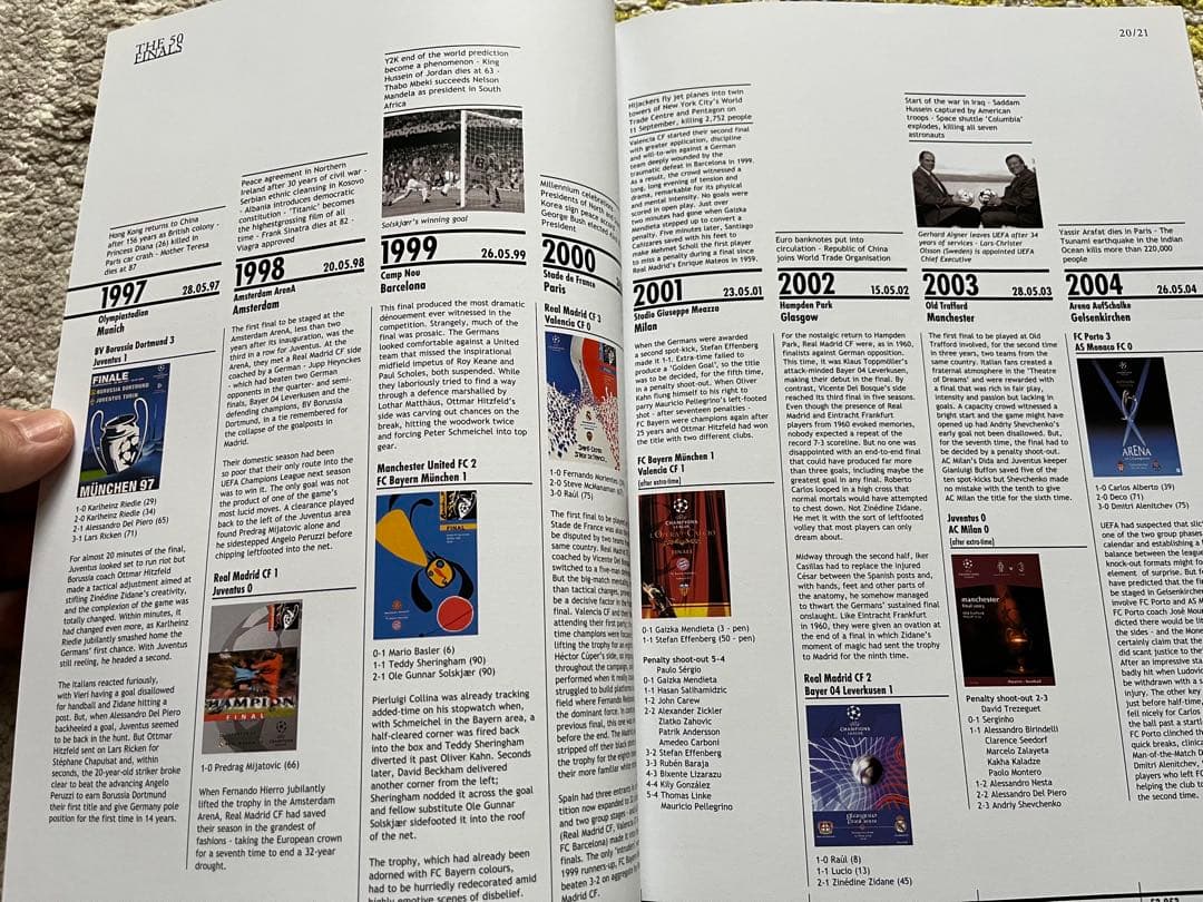 バルセロナ　アーセナル　チャンピオンズリーグ決勝プログラム 2006