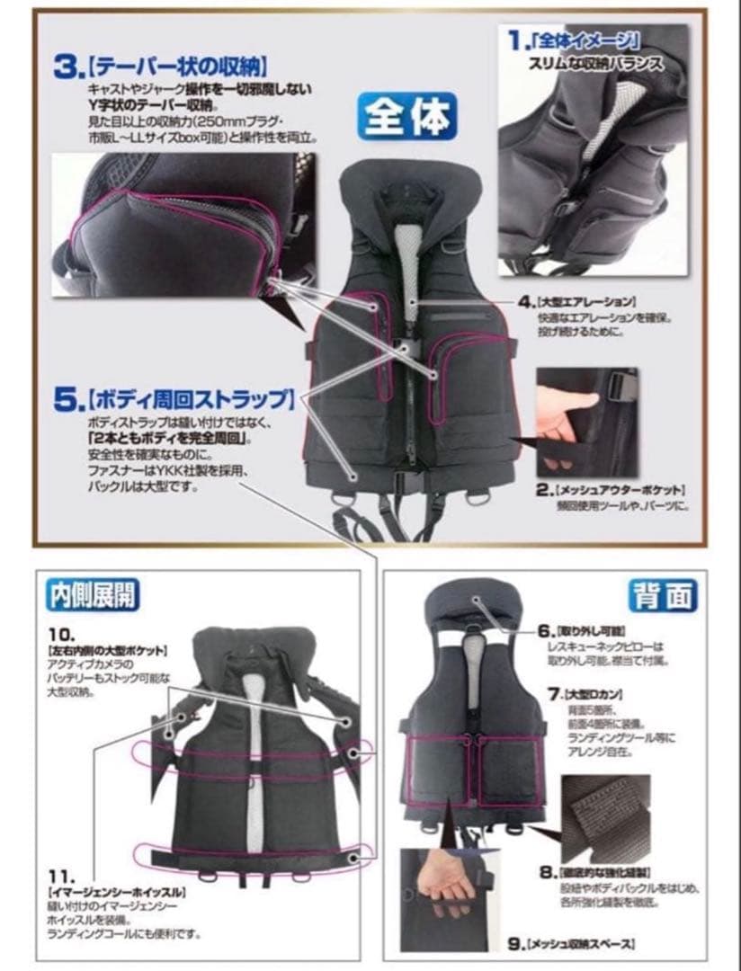 【カルティバ】撃投ボディプロテクター4 ブラック