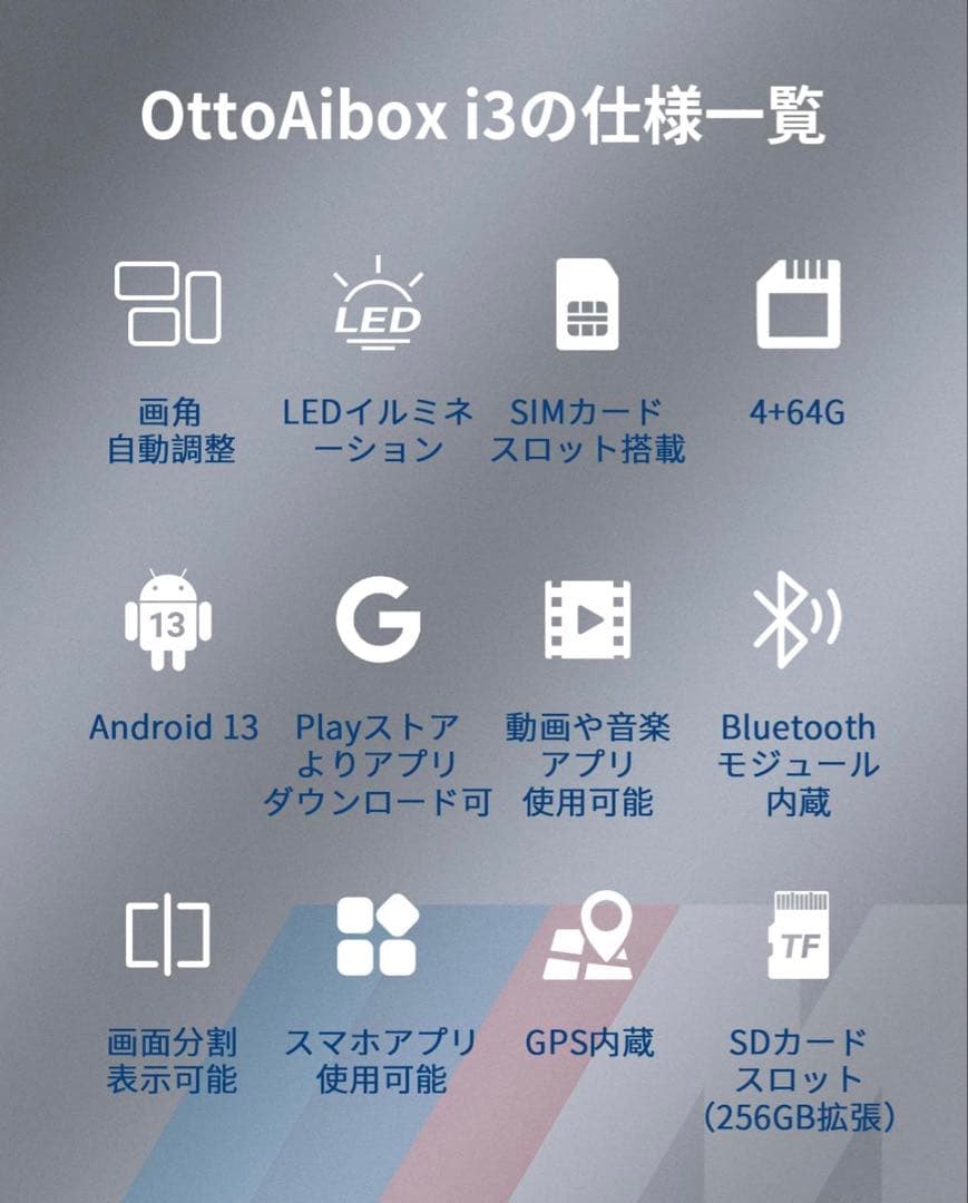 otto Aibox i3 [専用]らんらん様用