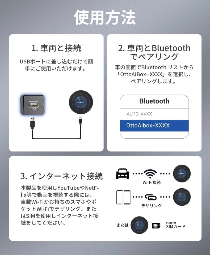 otto Aibox i3 [専用]らんらん様用