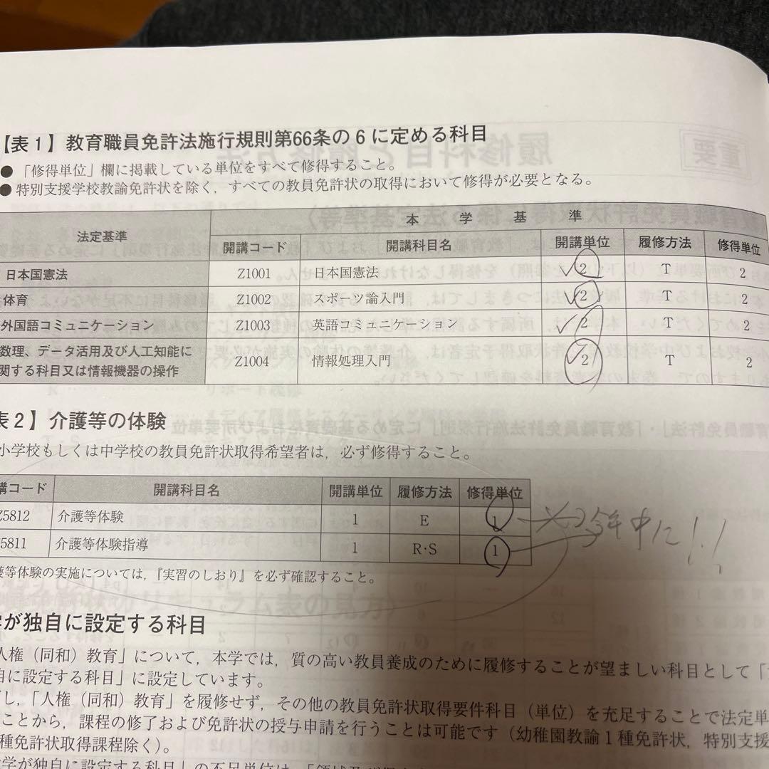 佛教大学　小学校一種免許　単位取得のための参考書各種計30冊