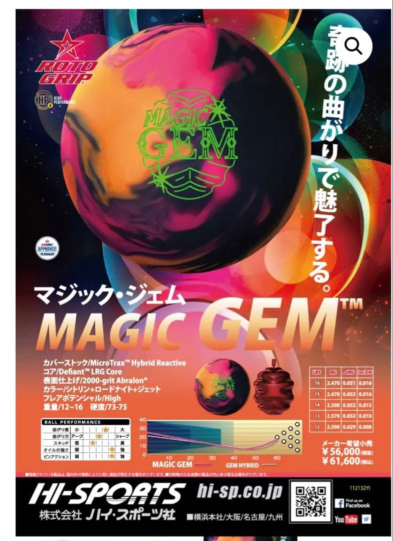 マジック　ジェム　15P