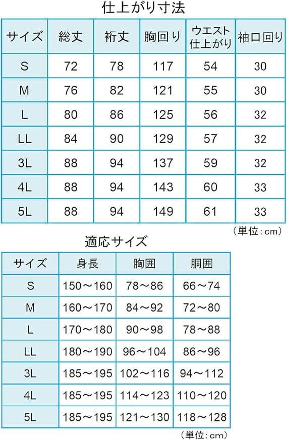 最高級レインコート　レインベルデ　ゴアテックス　帯電防止仕様　上衣　ミドリ安全