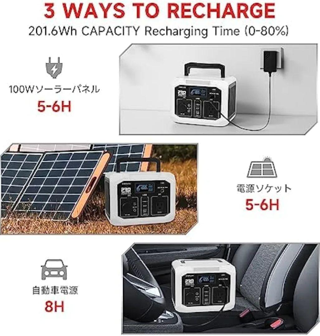 Prostormer ポータブル電源 バックアップ電源 240W 大容量 新品