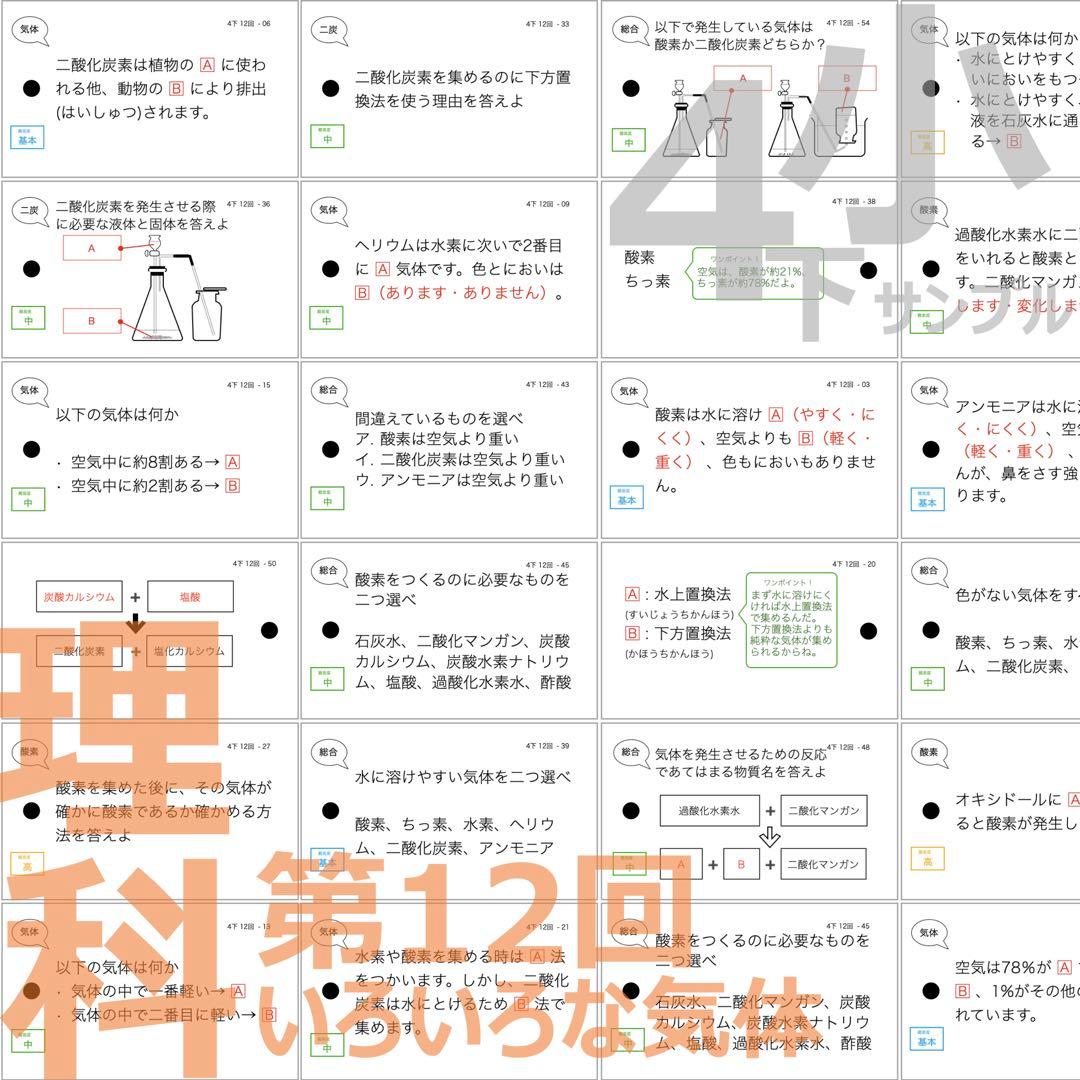 中学受験 暗記カード【4年下社会・理科6-18回】組分けテスト対策 予習シリーズ