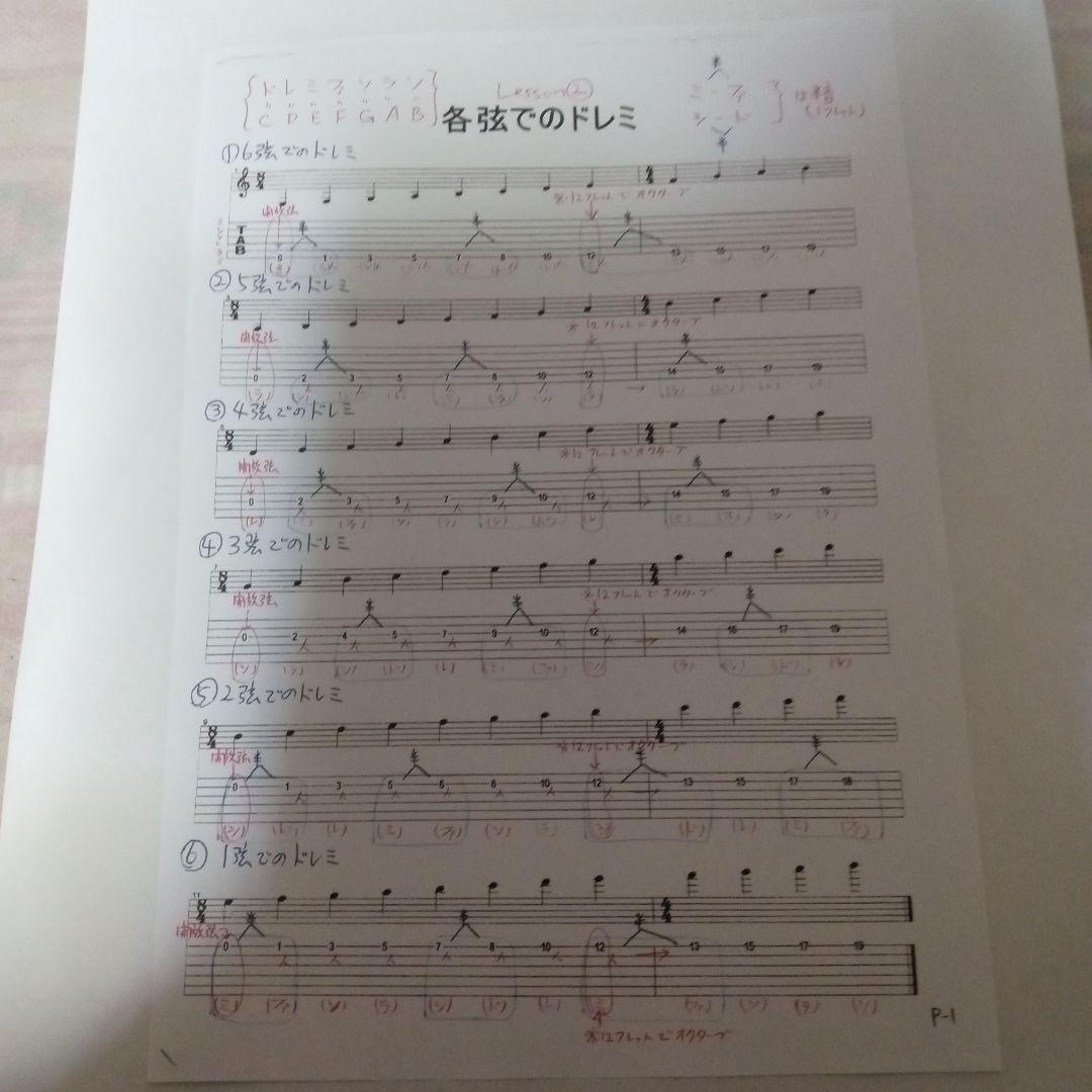 jog soundsロックギターの奥義コース DVD 12巻＋音源＋PDF楽譜集