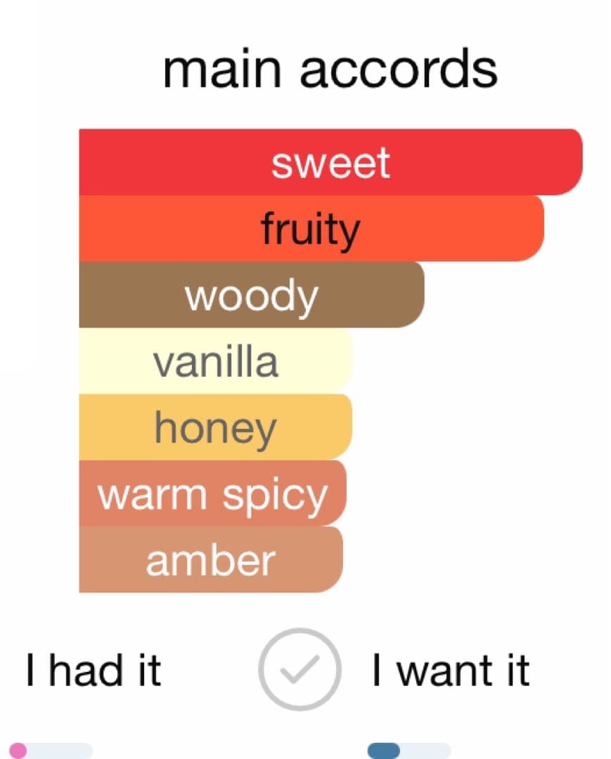 フラパン1270 100ml