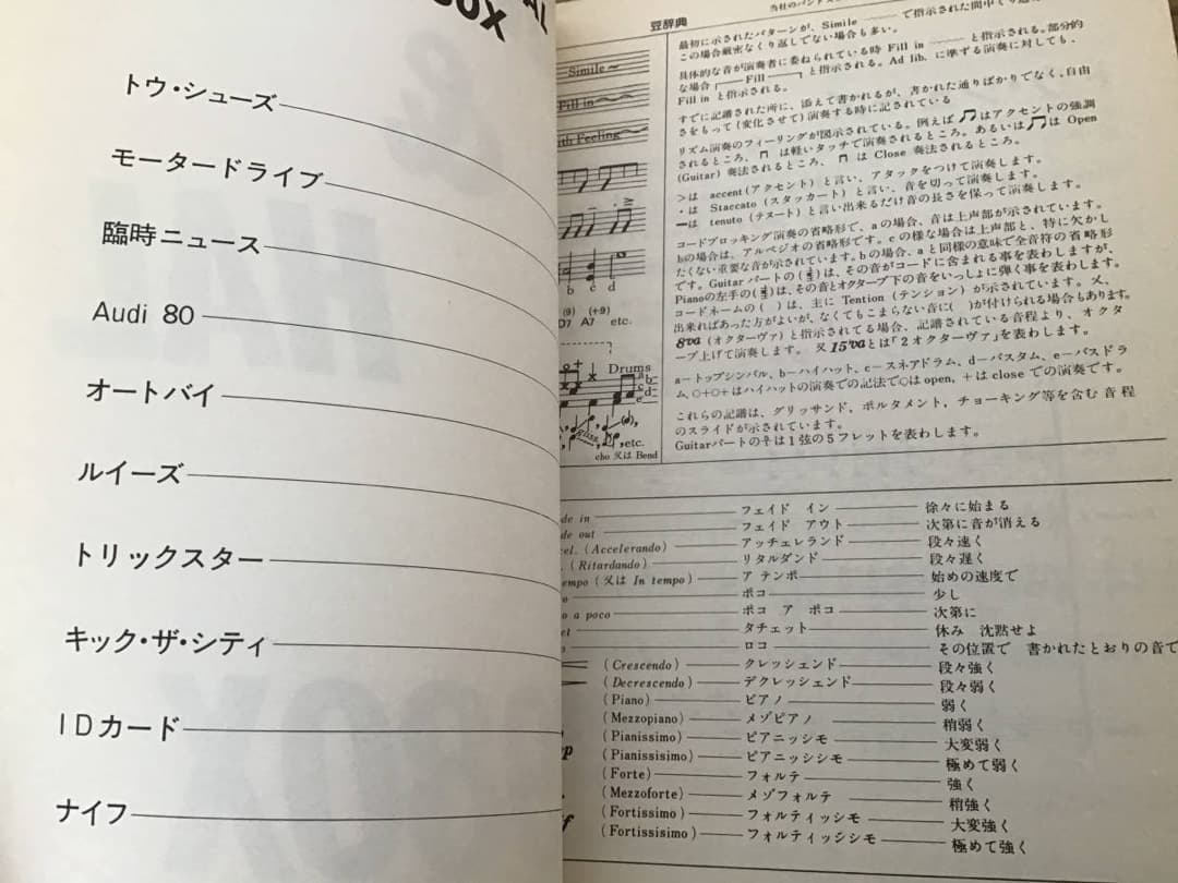 ★絶版/未使用新古品/楽譜/パンタ&ハル/1980X/バンドスコア