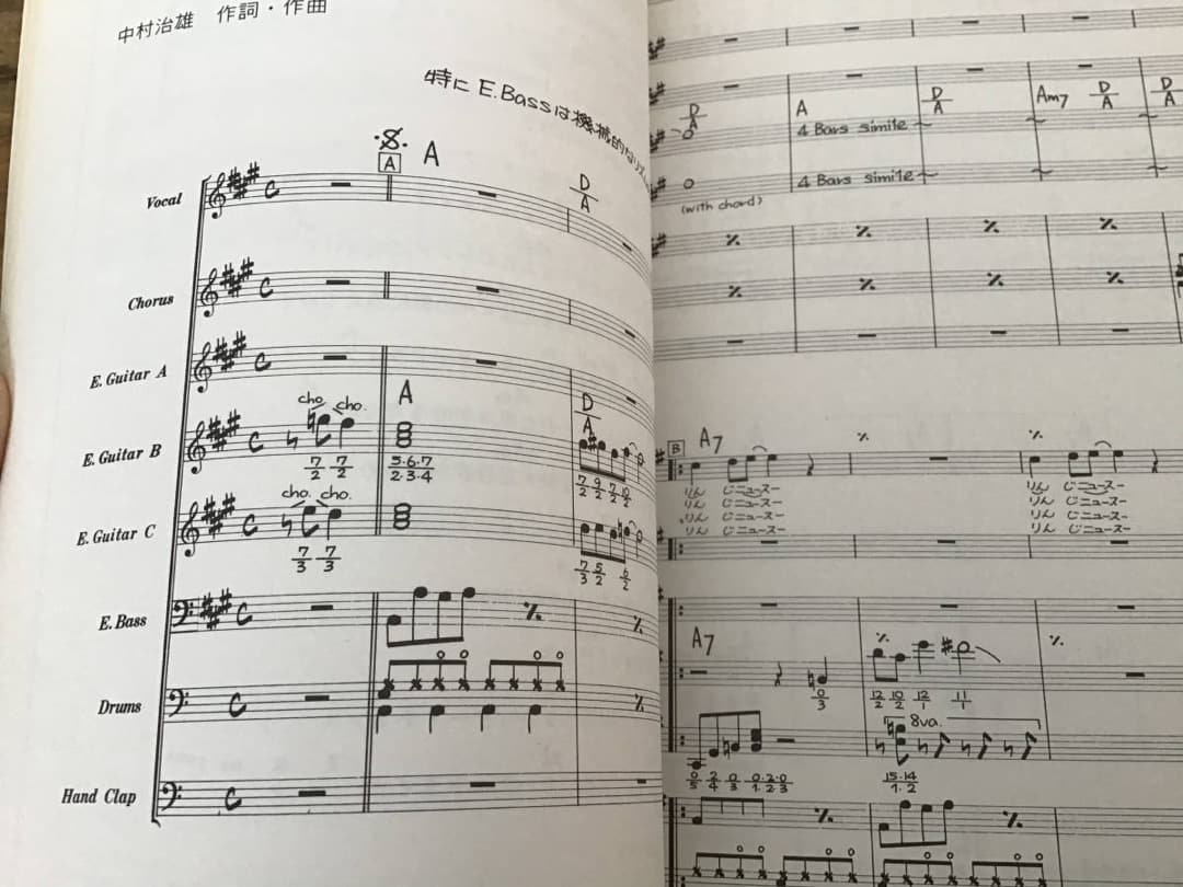 ★絶版/未使用新古品/楽譜/パンタ&ハル/1980X/バンドスコア