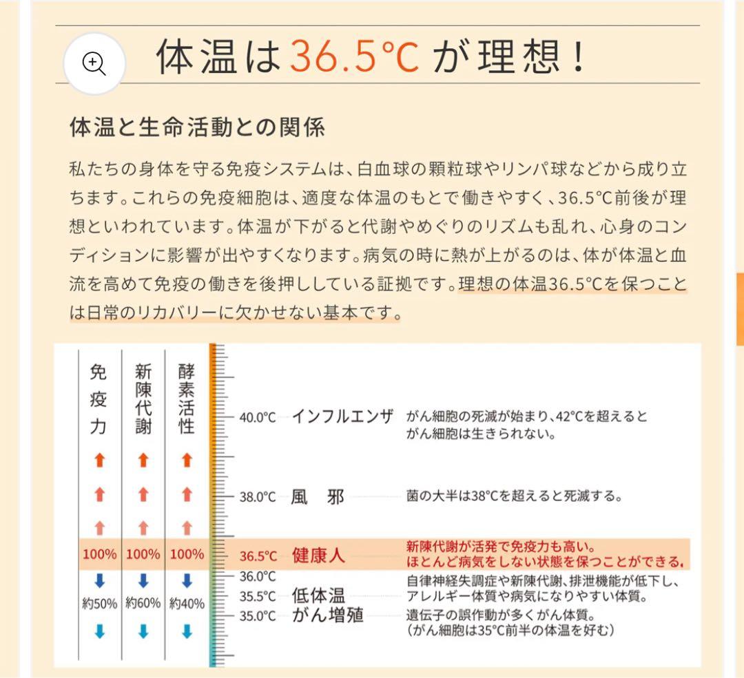 復元ウォーマー： ボディチューブショート