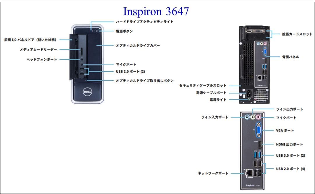 驚速完全【整備済み品】 SSD480G M8G Win11 Offi21ビジ
