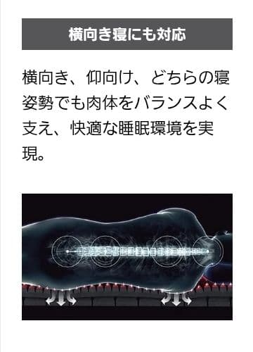 ももこ　 送料込み！ 大谷翔平愛用 [エアーSX]マットレス