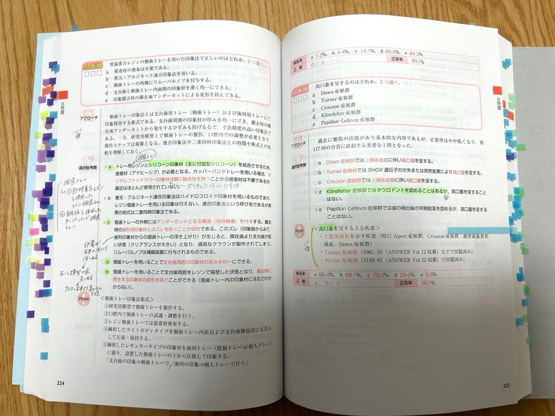 歯科国試answer2024 歯科医師国家試験問題解説書