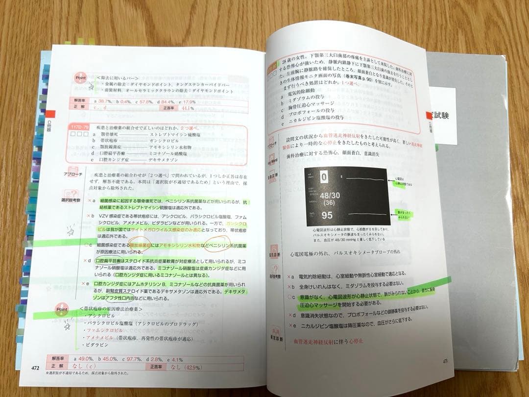 歯科国試answer2024 歯科医師国家試験問題解説書