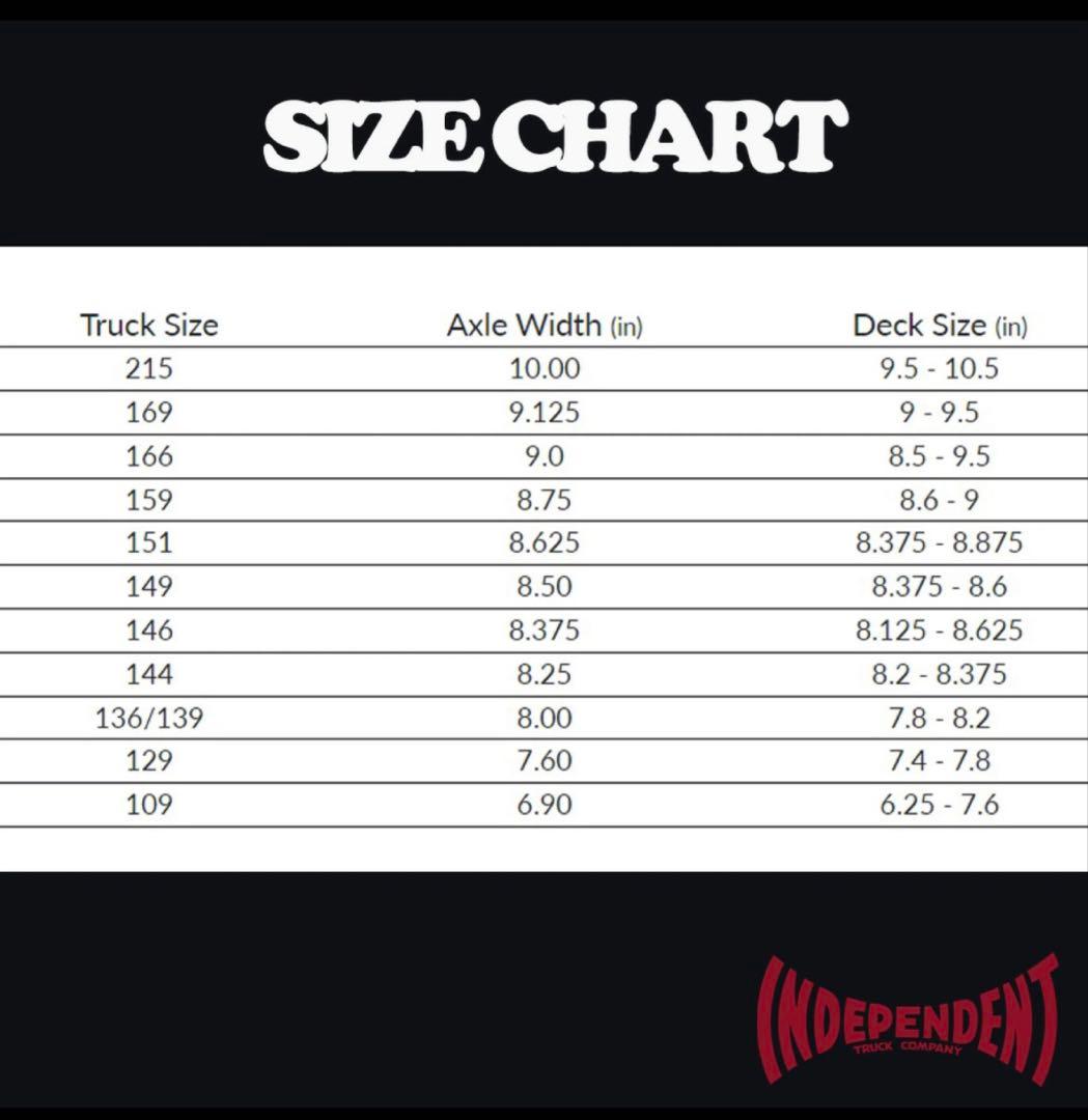 independent インディトラック159ステージ11 ホロー¥14800
