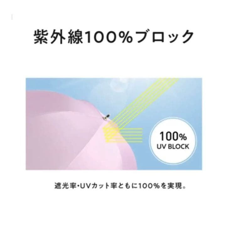 【新品タグ付】最強の日傘 UVOウーボ　3段式 オフホワイト　タッセル　晴雨兼用