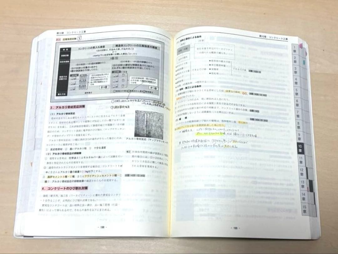 一級建築士　日建学院　学科テキスト　値下げ可能