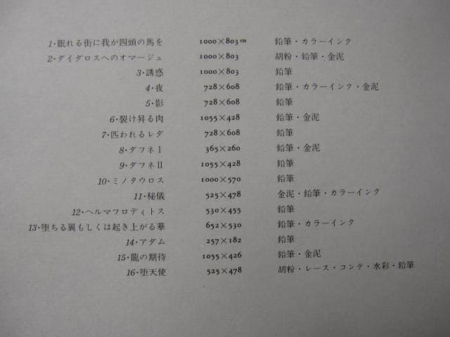 変形譚　建石修志　Shuji Tateishi　限定300　オリジナルリトグラフ