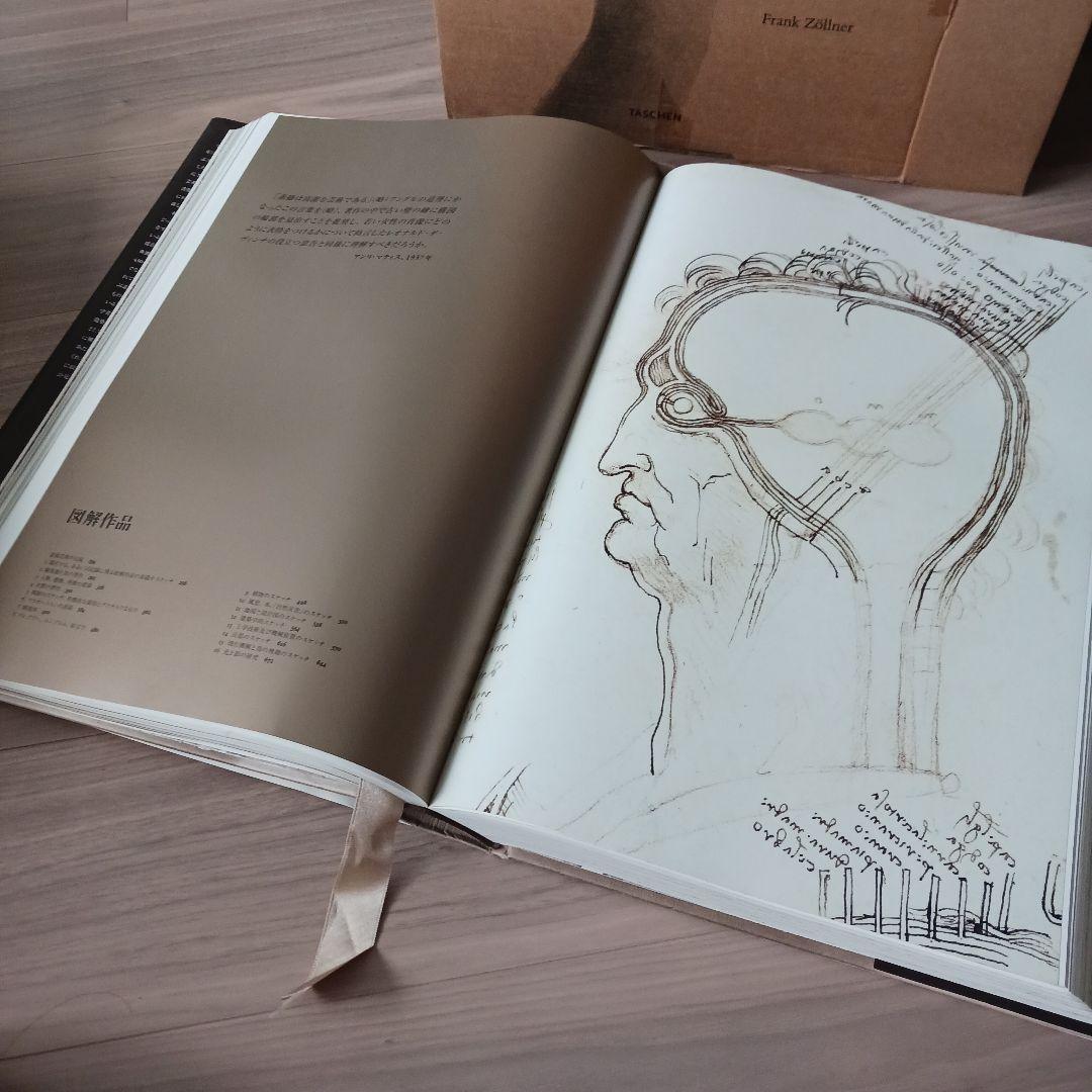 Leonardo da Vinci 全絵画作品集