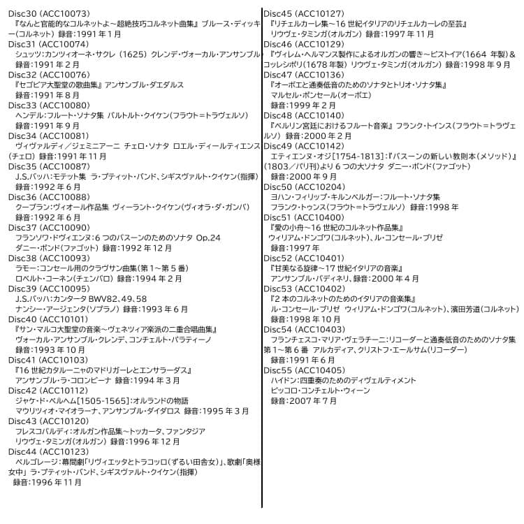 アクサンの芸術 55枚組(バロック・古典の名演多数、クイケン兄弟ほか)【廃盤】