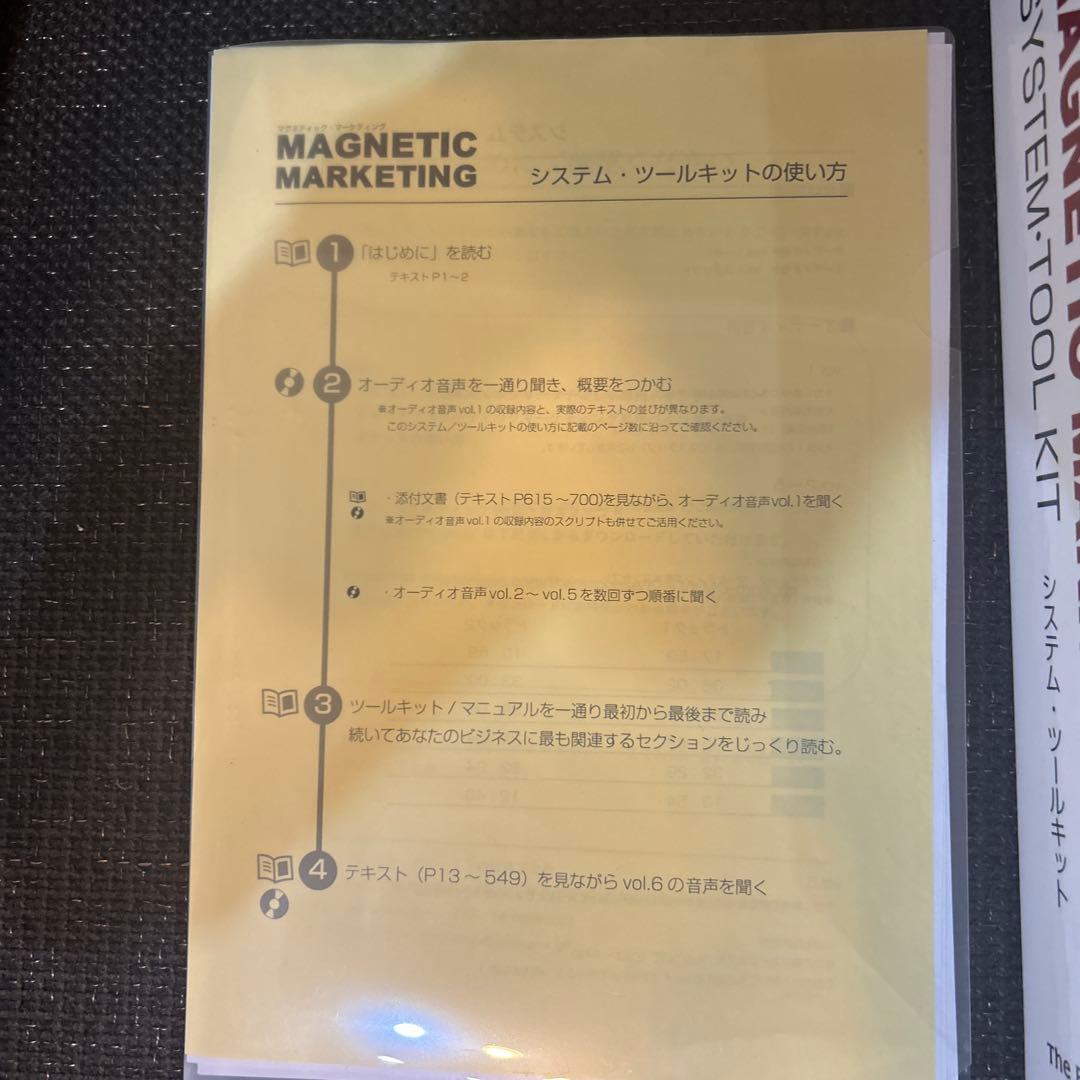 ダンケネディ マグネティックマーケティング