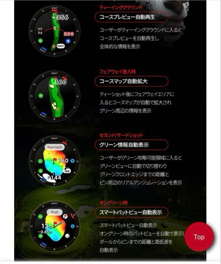 VOICE CADDIE T-Ultra GPSナビ