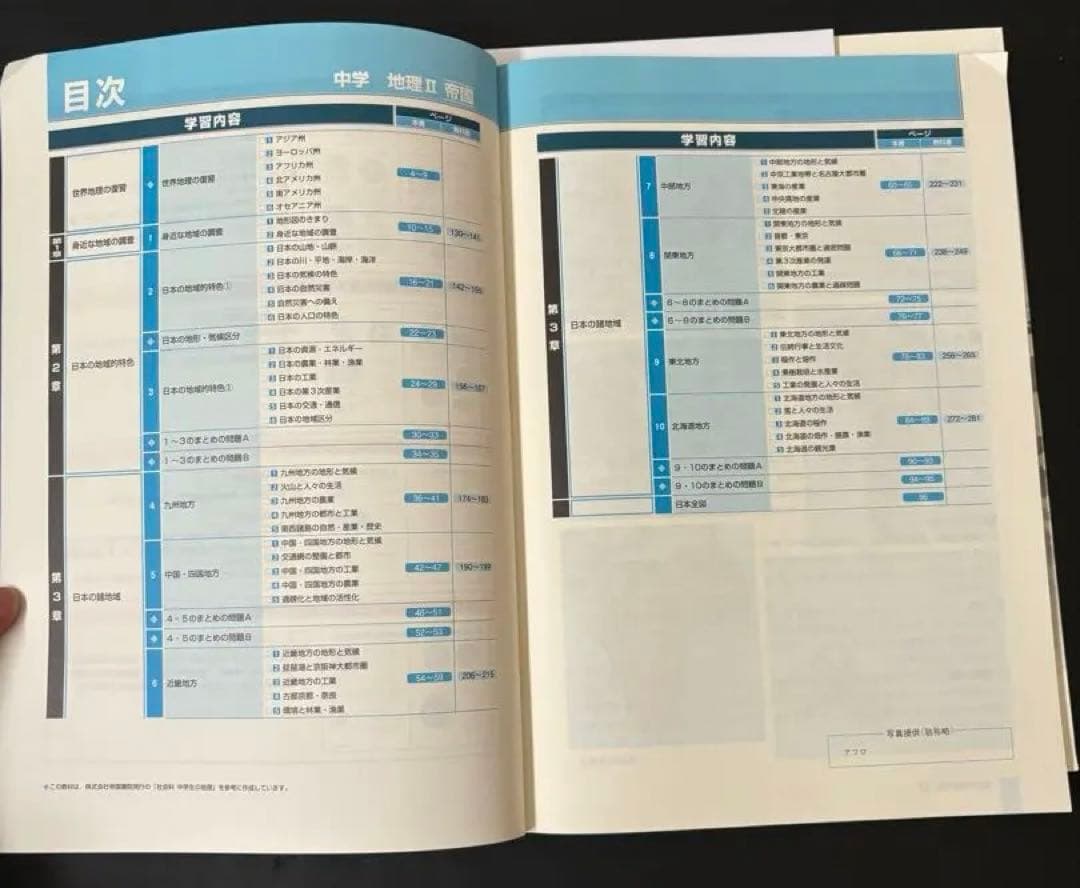 新品　問題集　参考書　中学3年間社会　iワーク　新演習　高校受験　バラ売り可