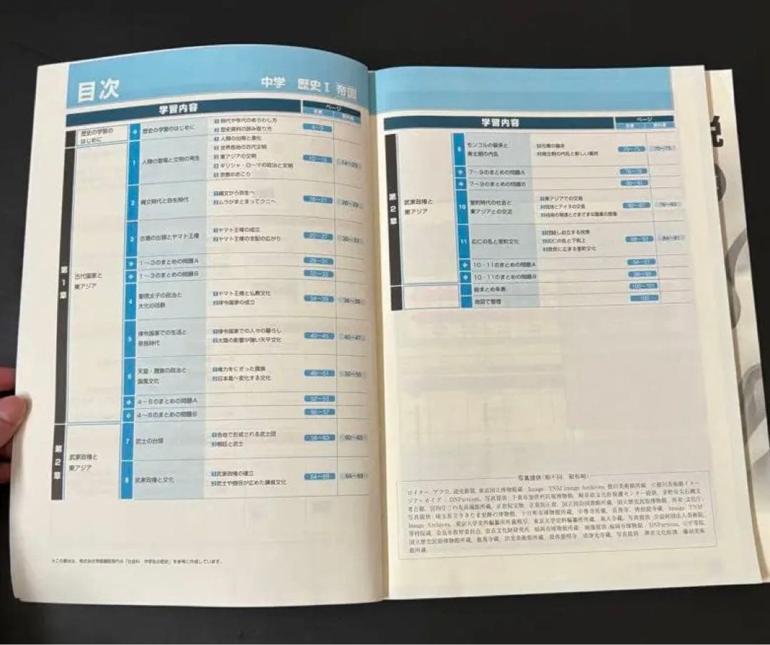 新品　問題集　参考書　中学3年間社会　iワーク　新演習　高校受験　バラ売り可