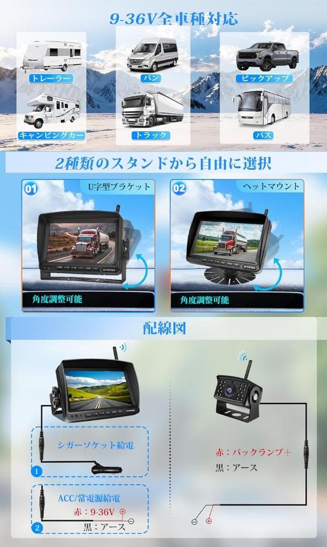 【新品・未使用】urvolax ワイヤレスバックカメラ　モニターセット　最新