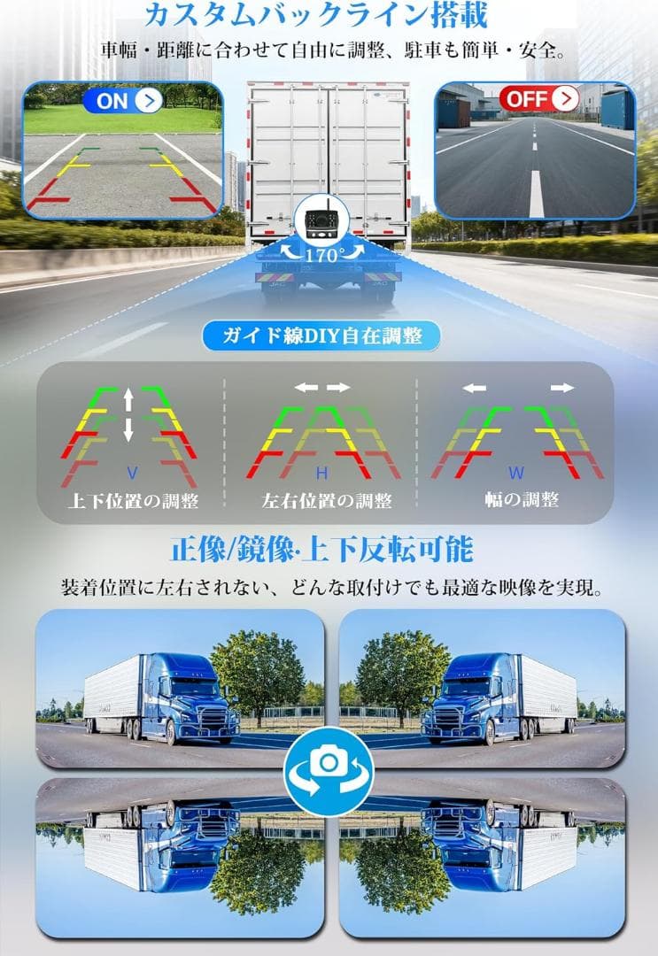 【新品・未使用】urvolax ワイヤレスバックカメラ　モニターセット　最新