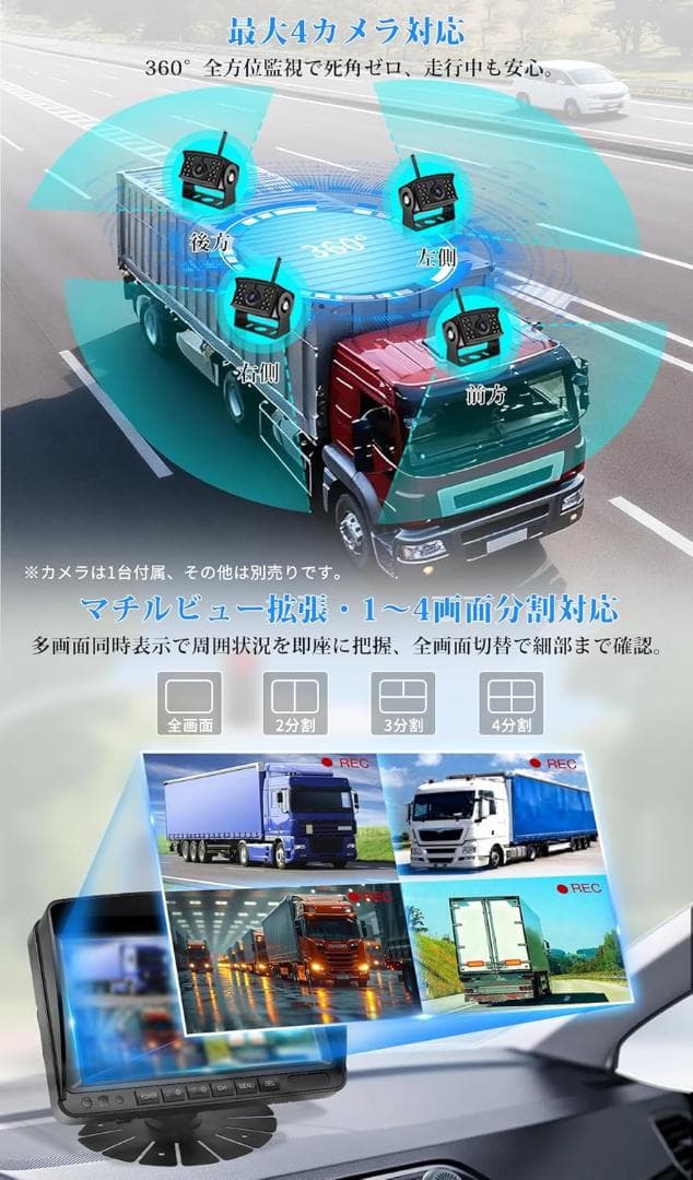 【新品・未使用】urvolax ワイヤレスバックカメラ　モニターセット　最新