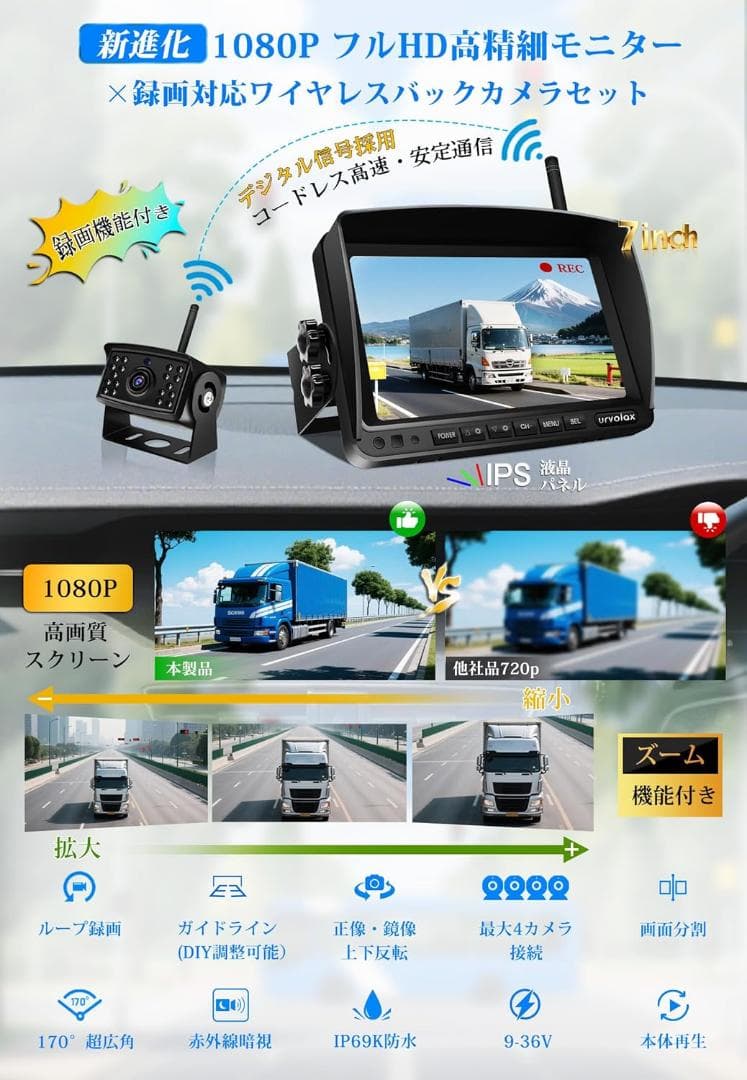 【新品・未使用】urvolax ワイヤレスバックカメラ　モニターセット　最新