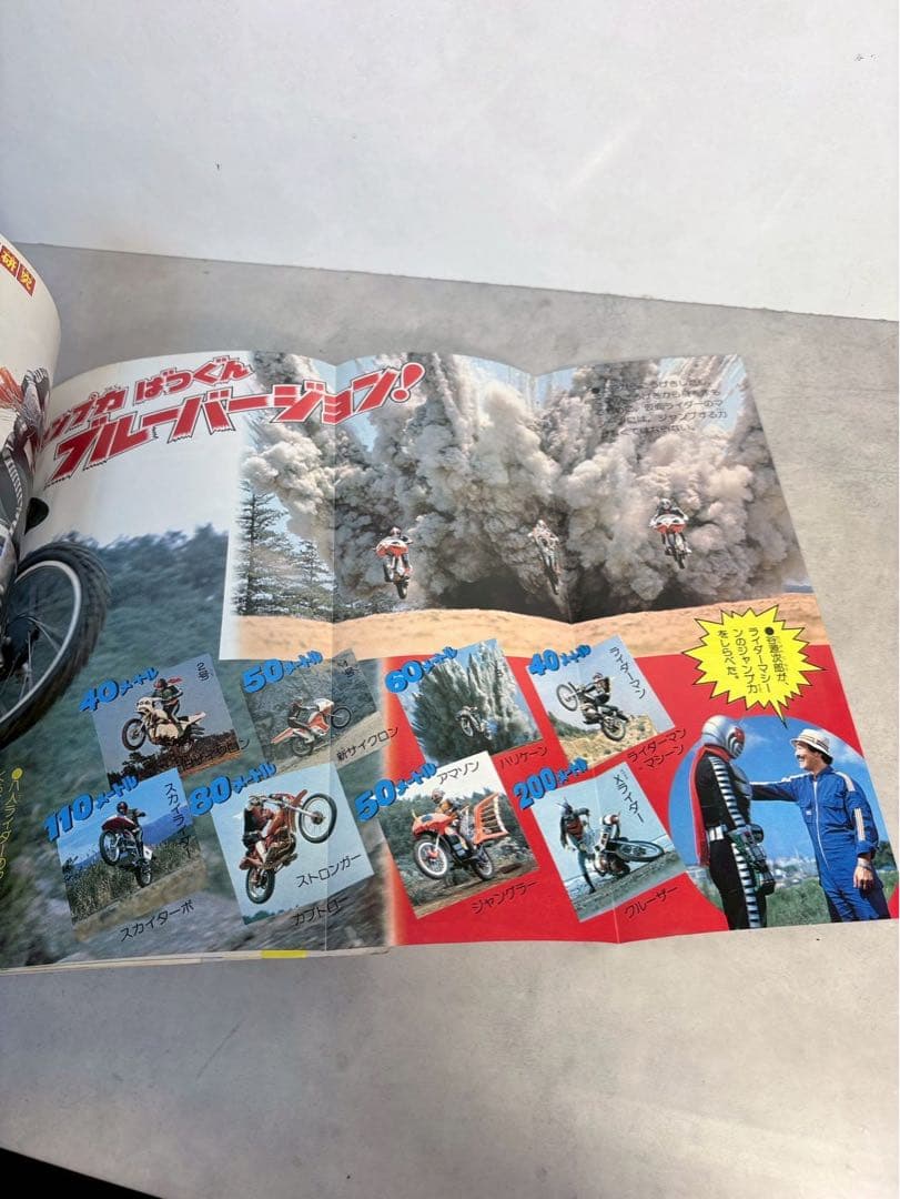 テレビマガジン 1981年3月号 仮面ライダースーパー1 太陽戦隊サンバルカン